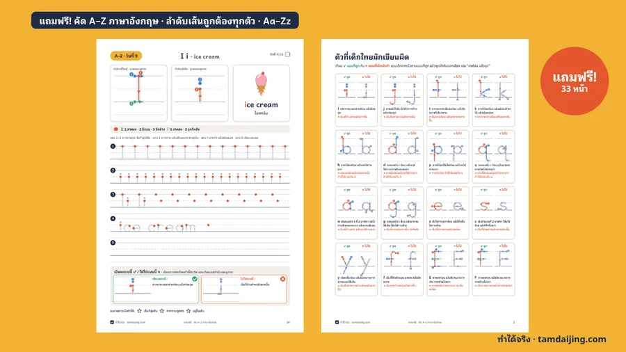 แถมฟรี แบบฝึกคัด A–Z ภาษาอังกฤษ: หน้าตัว I i มีเลขลำดับเส้นและลูกศร กับหน้าตัวที่เด็กไทยมักเขียนผิด แบบถูกและแบบผิดเทียบกัน