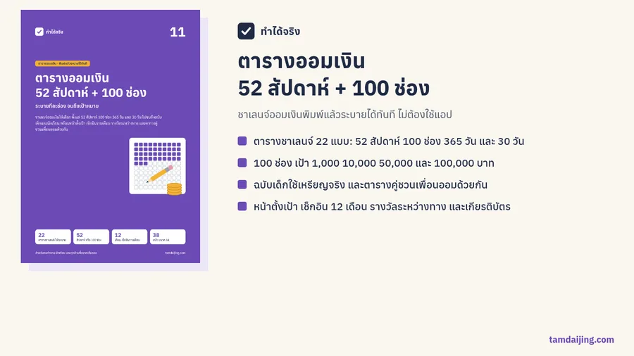 ปกชาเลนจ์ออมเงิน ตารางออม 52 สัปดาห์ และ 100 ช่อง พร้อมสรุปเนื้อหาในเล่ม